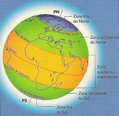 ZonasClimaticas