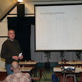 Clubkampioenschappen keuring