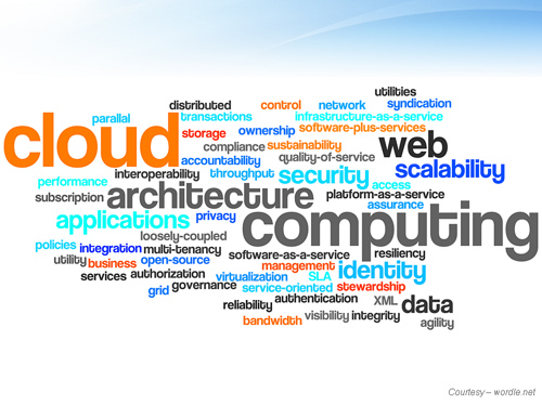 Cloud Computing Cloud Computing