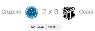 cruzeiro 2x0 ceará