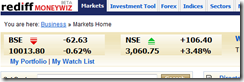 Indian stock markets- Mutual funds, Sensex, Nifty_1229661782941