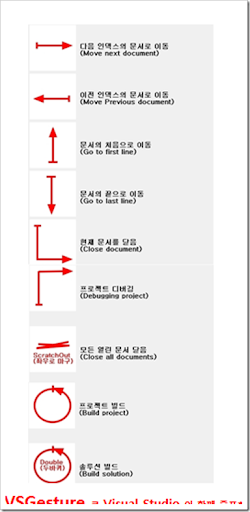 visual studio forms ui symbol glyphs visual studio forms ui symbol glyphs