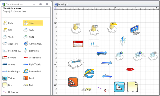 Greg's Cool [Insert Clever Name] of the Day: Visio “Cloud” Stencil/Shapes