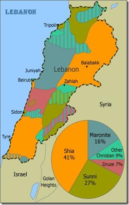 Map of Sects of Lebanon Map of Sects of Lebanon