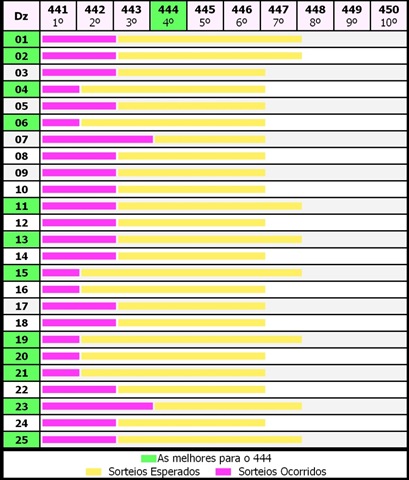[tabela estimativa lotofácil[3].jpg]