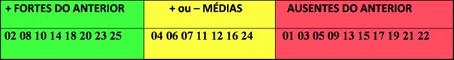 [tabela suges apostas lotofacil[3].jpg]