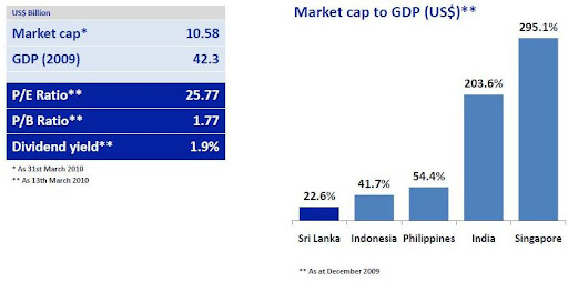 CSE-market-details.JPG