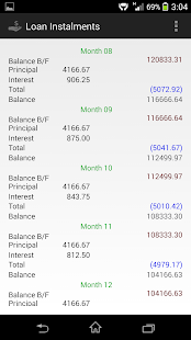 How to download Ceylon Loan Forecast 2.0 mod apk for android