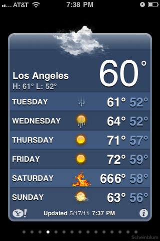 Weather for the armageddon