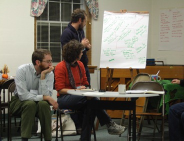 Brainstorming at YAF Intervisitation Consultation Brainstorming at YAF Intervisitation Consultation