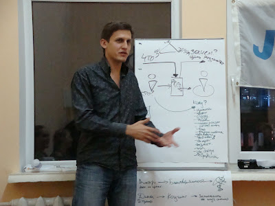 мастер-класс "Секреты и хитрости бизнес-презентации"