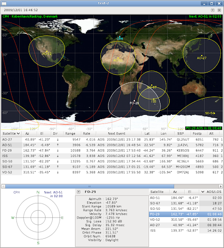 Gpredict 