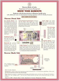 Know your bank note: Reserve Bank of India details Currency Security Features