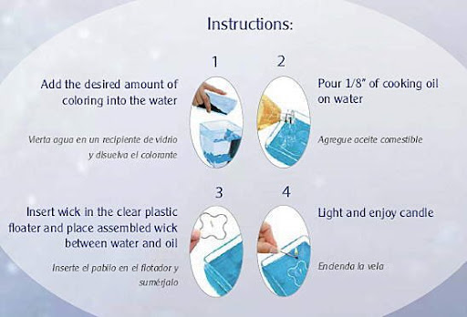 Alternative Energy Statistics 100132image001 Alternative Energy Statistics