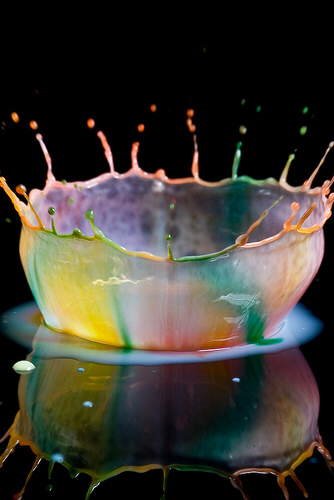 Capture the movement - Beautiful High Speed Photography
