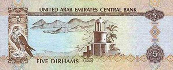 currency notes of the world