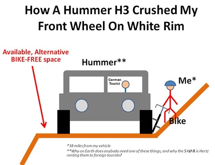 hummer graphic