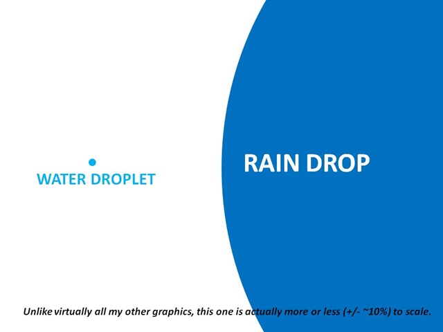 [Drop Droplet[4].jpg]
