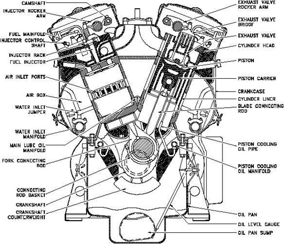 [diesel engine[5].jpg]