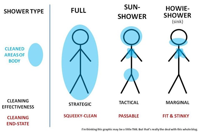[shower types[4].jpg]