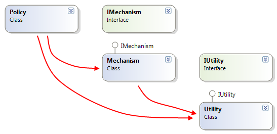 [ClassDiagram1 - Copy[4].png]
