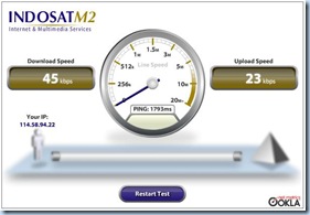 test speed m2 G502 3G Mode