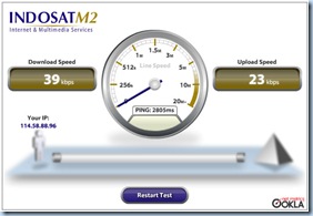 test speed m2 pake G502 GPRS Mode