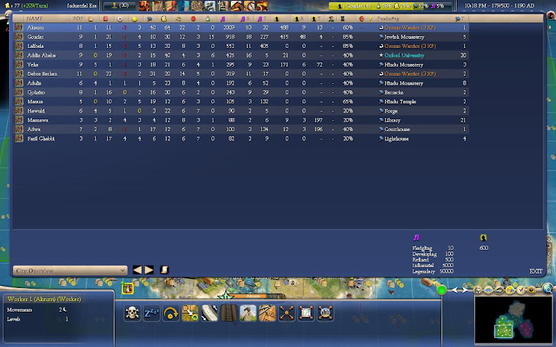 Civ4ScreenShot0000.JPG