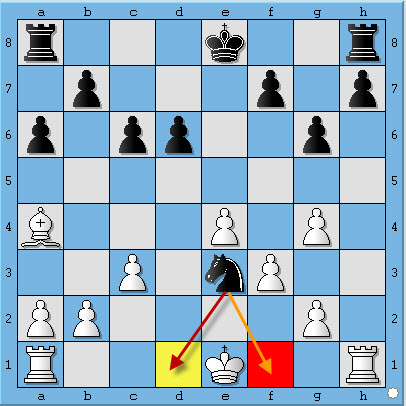 chess castling, nhap thanh