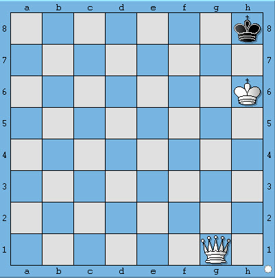học cờ vua - chiếu bí với hậu | chess - checkmate with queen