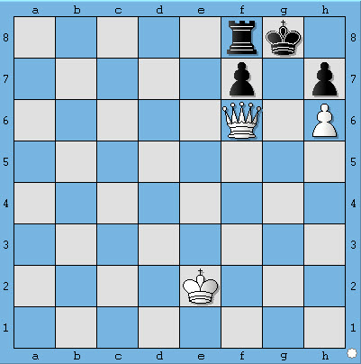 học cờ vua - chiếu bí với hậu | chess - checkmate with queen