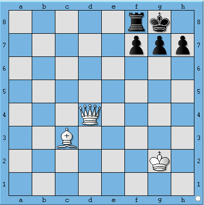 học cờ vua - chiếu bí với hậu | chess - checkmate with queen