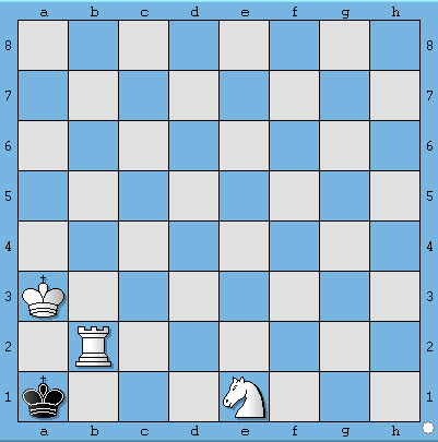 Học cờ vua - chiếu bí với Mã | Chess - Chessmate with Knight