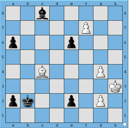 Học cờ vua - Ăn quân miễn phí | Chess - Take free pieces