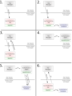 diagram-interaction.png
