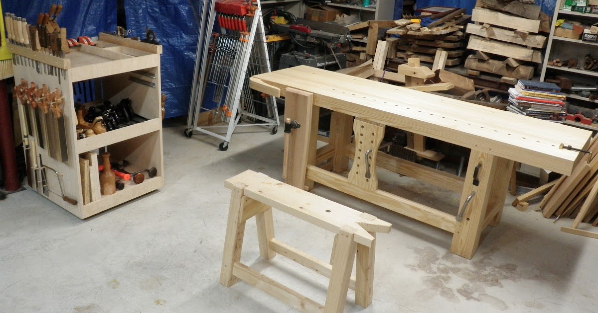 Close Grain Discipline And Tool Storage