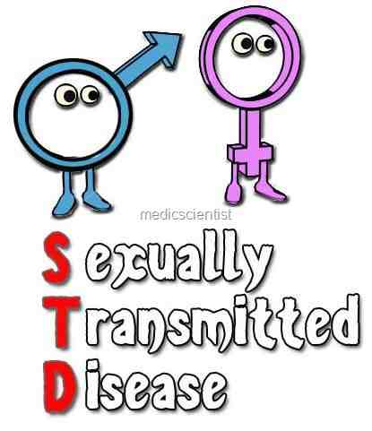 (STD) Sexually Transmitted Compleat information Diseases Causes, Symptoms, 