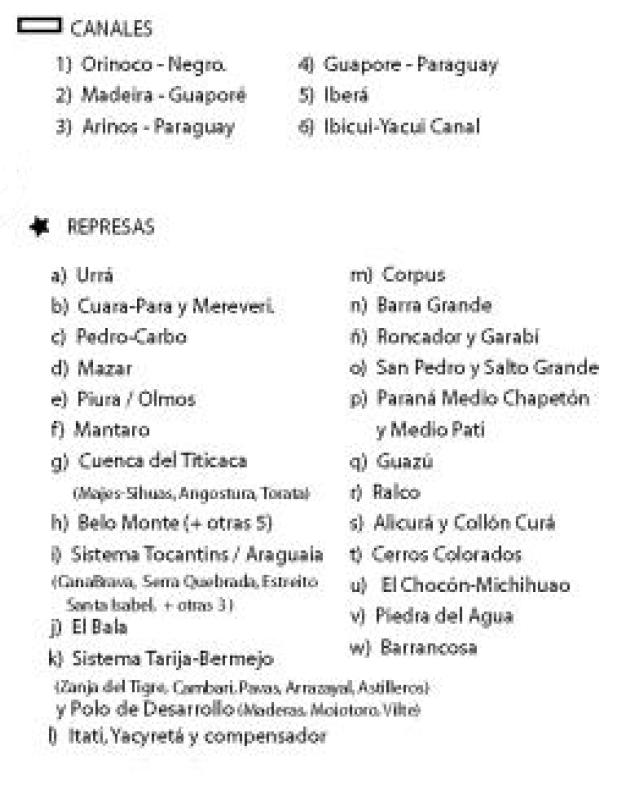 lista