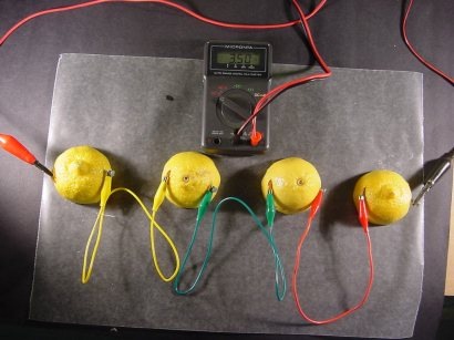 [4lemons_meter[2].jpg]