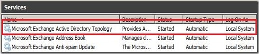ExchADTopo - services - markup ExchADTopo - services - markup