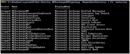 ExchADTopo - depend serv ExchADTopo - depend serv