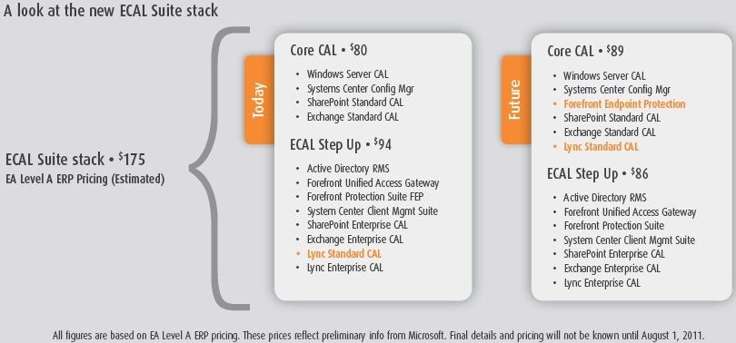 [LyncCal - core[4].jpg]