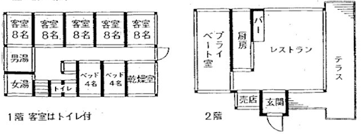 hotel layout Shia Kogen for sale