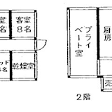 layout.png