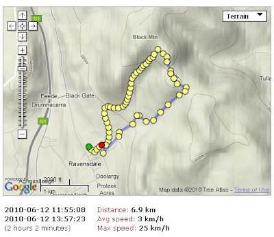 Live Tracking a GPS-enabled Cell Phone Online in Real Time Live Tracking a GPS-enabled Cell Phone Online in Real Time