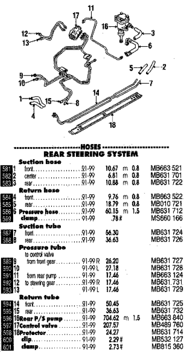 AWS Delete Rear Steering Elimination Kit TT/VR4 AWS Delete Rear Steering Elimination Kit TT/VR4