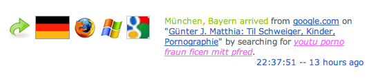 Ein Bayer sucht ficen mitt pfred Ein Bayer sucht ficen mitt pfred