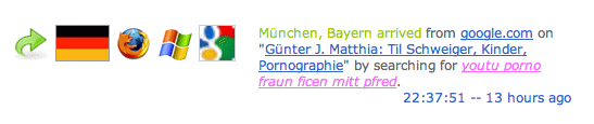 Ein Bayer sucht ficen mitt pfred