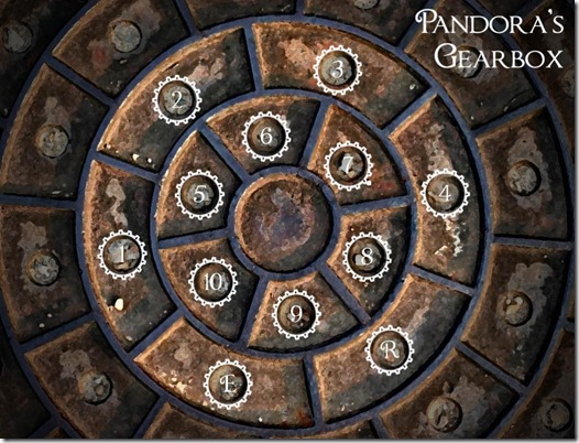 pandora01