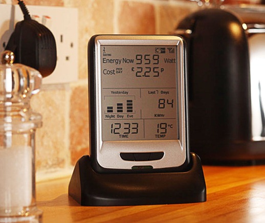 powermeter-devices
